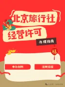 北京旅游创业新风向：政策红利下的许可证申办