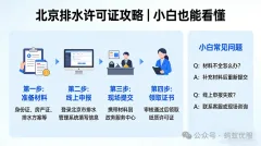 北京排水许可证攻略｜小白也能看懂