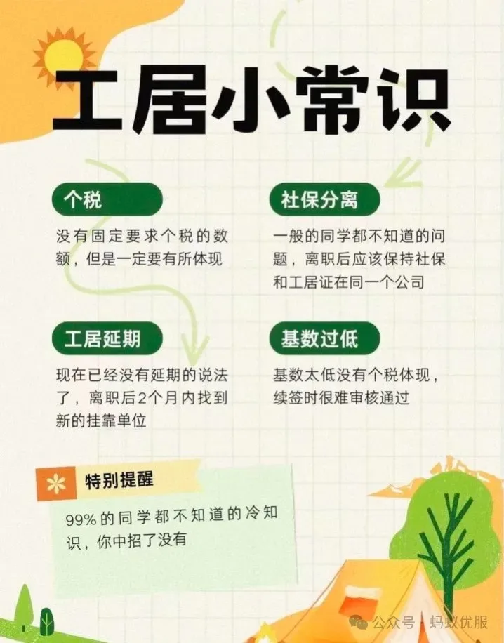 干货：持有北京工作居住证离职后挂靠托管tips